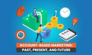 Read more about the article Account-Based Marketing: Past, Present, and Future